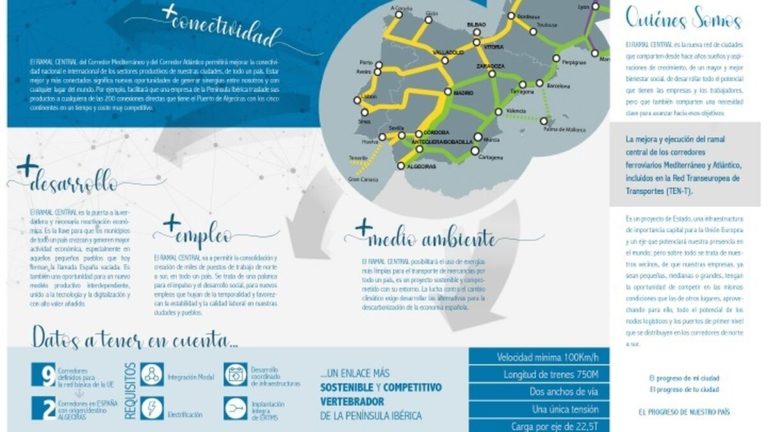 Zaragoza impulsará los Ramales Centrales de los Corredores Mediterráneo y Atlántico