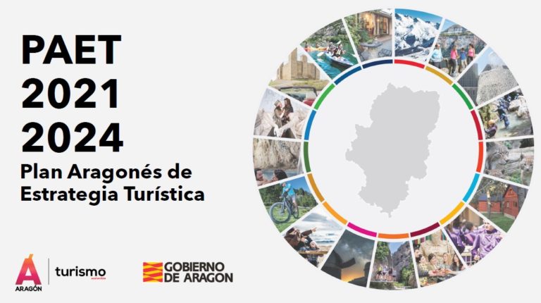 Aragón contará con 56 Millones de euros para su promoción turística