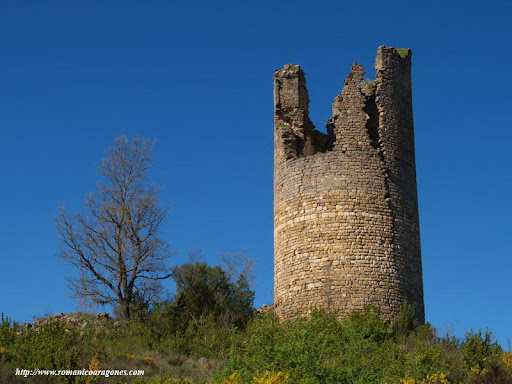 castillos templarios de Aragón