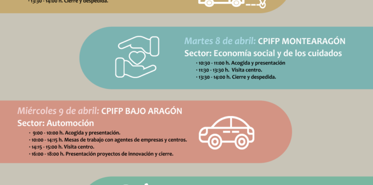 Aragón destaca con cinco centros de excelencia en formación profesional