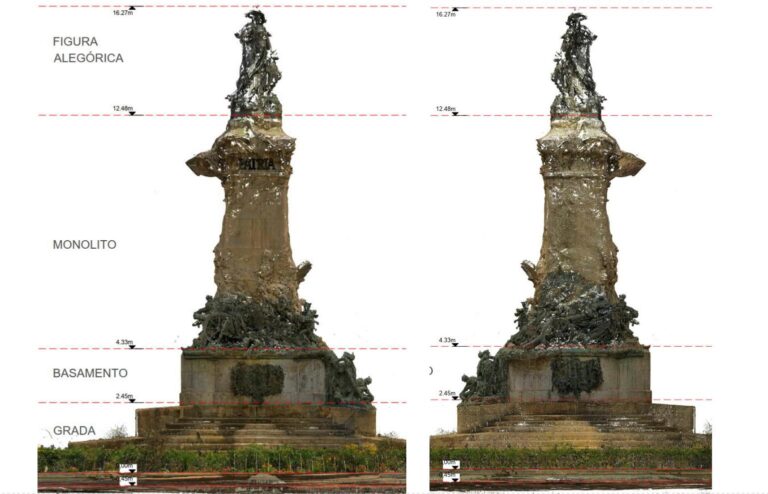 Restauración del Monumento a Los Sitios de Zaragoza por 348.608 euros