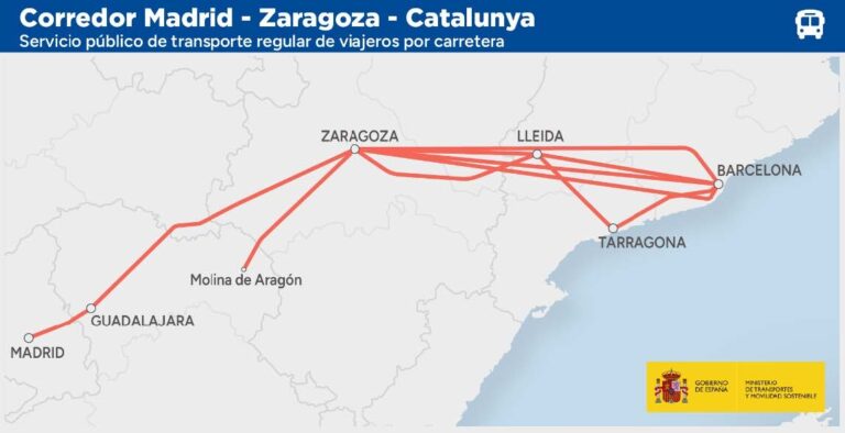 El Ministerio de Transportes y Movilidad Sostenible licita el corredor Madrid-Zaragoza-Cataluña