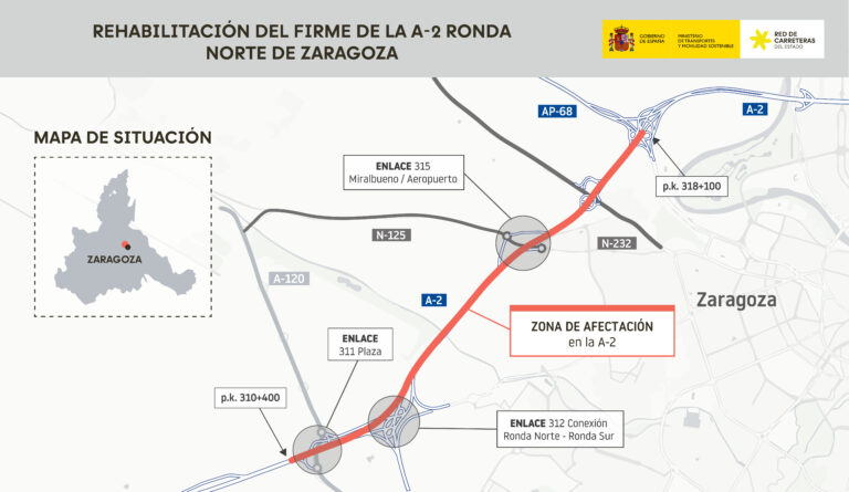Inician obras de rehabilitación en A-2 de Zaragoza por 4.3 M€